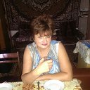 ���� Oksana, �����, 61 ��� - ��������� 3 ������ 2017 � ������ �2017 ���