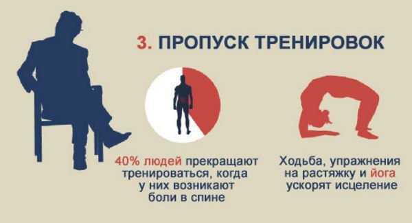 10 ПРИВЫЧЕК, КОТОРЫЕ ПОРТЯТ ВАШ ПОЗВОНОЧНИК.По статистике около 80% населения в той или иной мере ... - 3