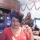 � ����� 2017 !!! �� ������� �����