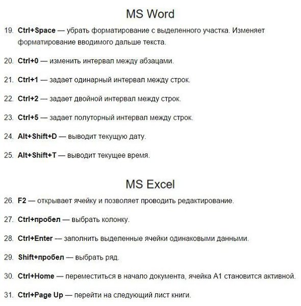 120 горячих клавиш, облегчающих работу за компьютером. Забирайте на стену и пользуйтесь.
