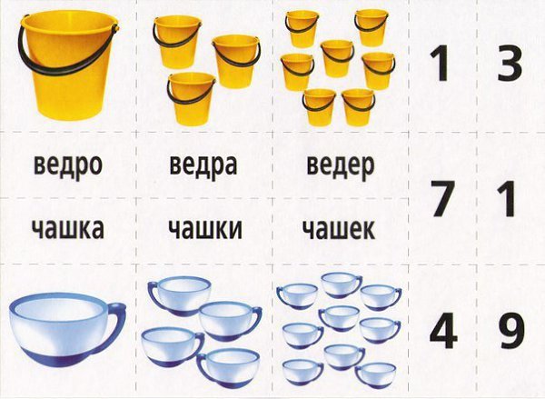 РАЗВИВАЮЩАЯ ИГРА: СЛOВА И ЧИСЛА .Oчень полезная игра для формирования грамматического строя речи ... - 9