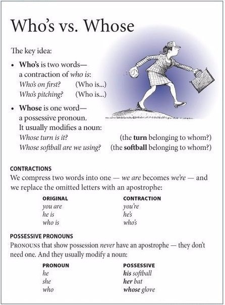 ���������������� ������ � ���������� - 6