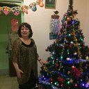 ��� �������...����� ��� 2017�. �� ������� ������ ��������