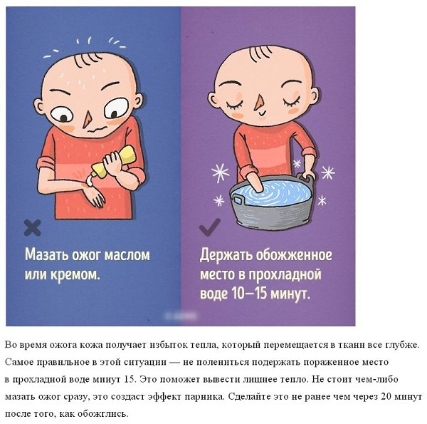 Профессиональный спасатель разобрал 9 опасных ошибок при оказании первой помощи. На заметку - 3