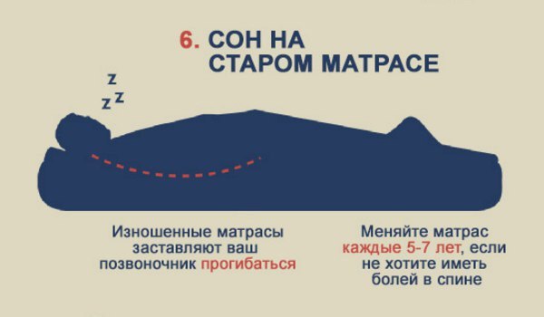 10 ПРИВЫЧЕК, КОТОРЫЕ ПОРТЯТ ВАШ ПОЗВОНОЧНИК.По статистике около 80% населения в той или иной мере ... - 6