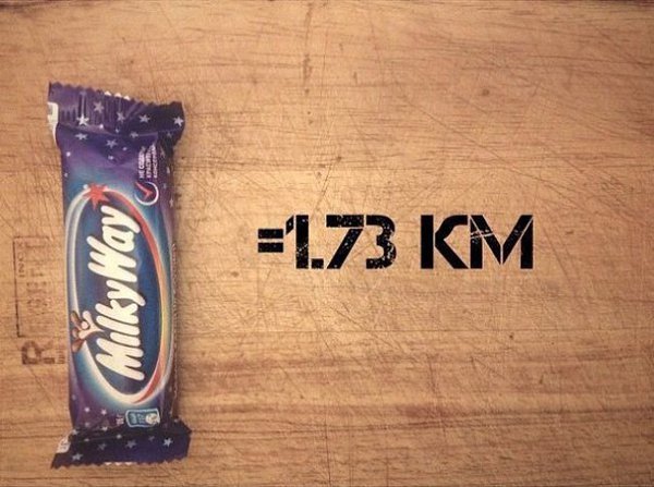 Сколько километров кардио «стоят» съеденные вкусняшки. P.s. Жрем икру значит - 2