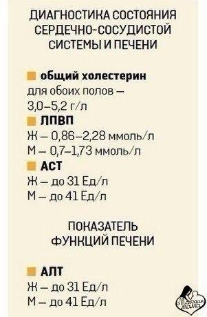    ?  , ! - 2
