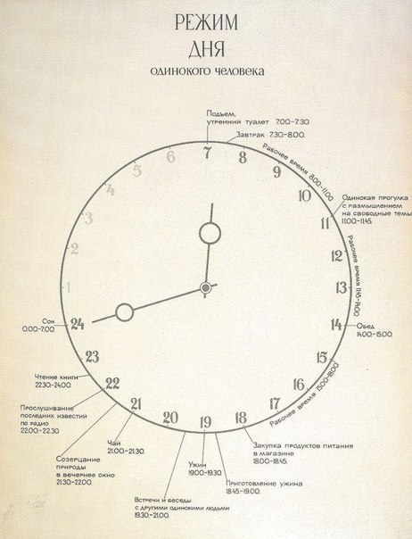  , 1975 .    .