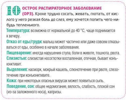 Что болит у малыша? Причины плача. .Плач малыша, его недовольство или недомогание приводят в ужас ... - 10
