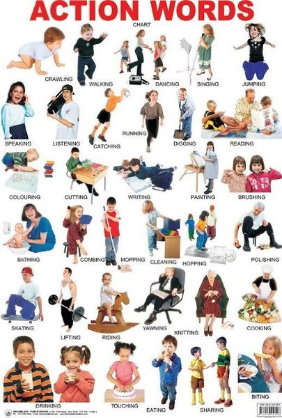 ENGLISH VERBS.identify — устанавливать, определять ignore — игнорировать, пренебрегать, не придавать ...