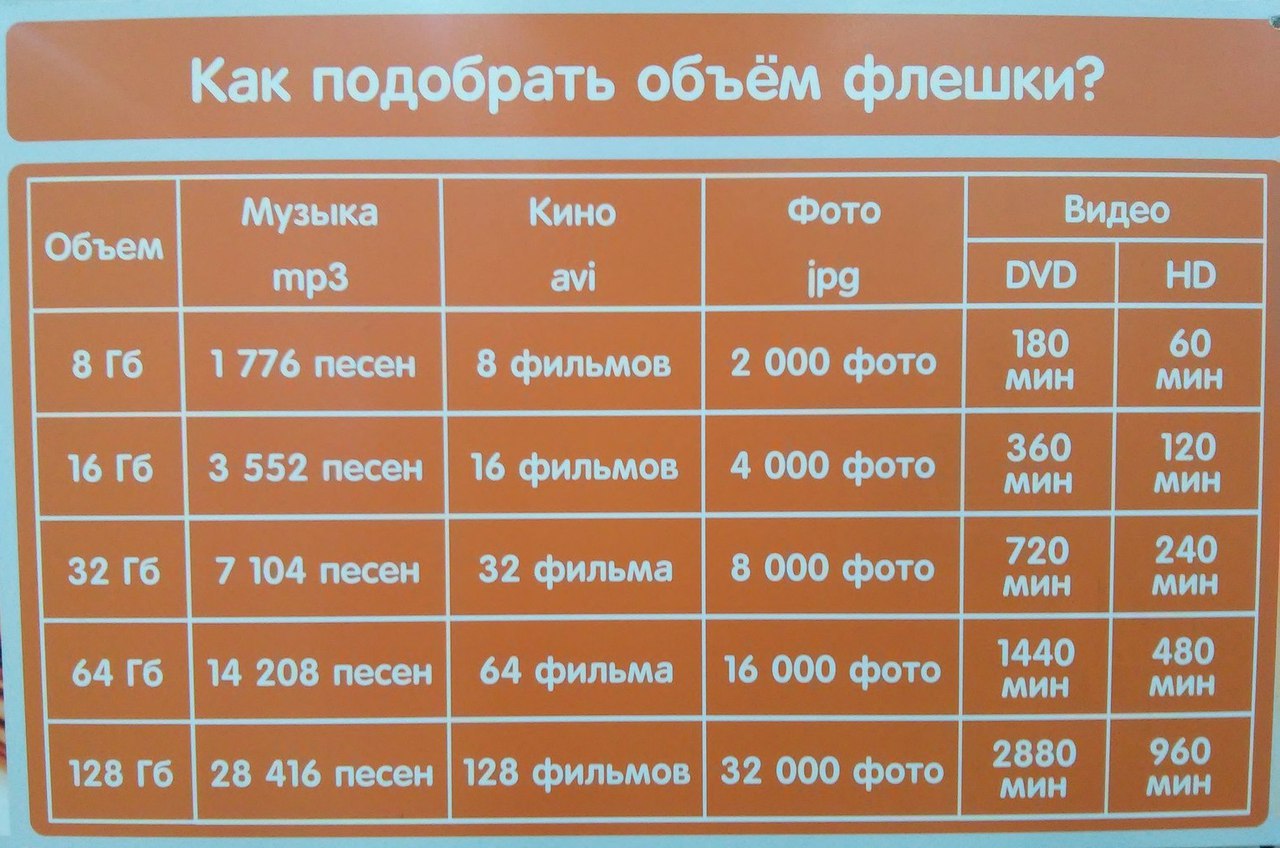 ����-�� �� ����� ����������