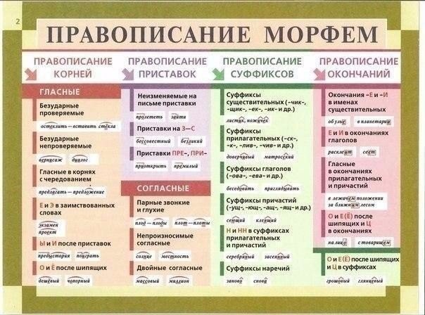      . #@rules4life - 9