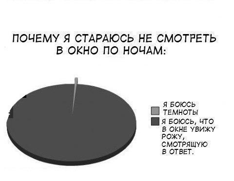    :D - 21  2017  03:04