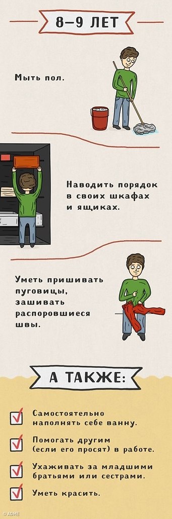  ,    .   ,      ... - 6