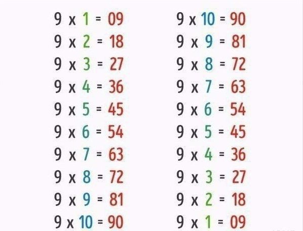 9 ���������ec��� �p��o�, �o�o��� ��� �� ������� - 9