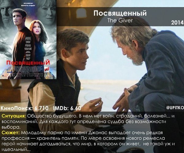 Лучшие фильмы-антиутопии последних 10-ти лет. - 3