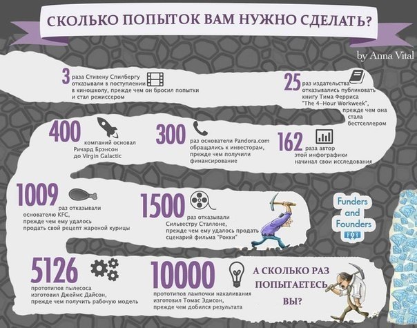 IQ Blog: , , ,  - 15  2017  20:30