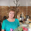 ���� ������, ������� - ��������� 15 ������� 2017 � ������ ���� ����������