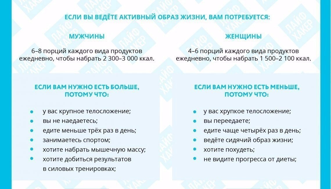     ,    - 5