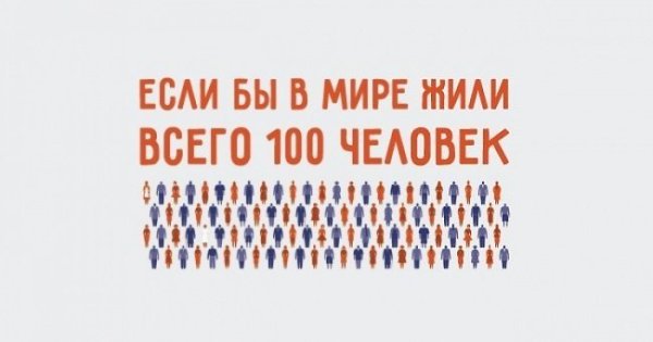 Мир из 100 человек.Если бы на всей земле жили только 100 человек, то 57 из них были бы выходцами из ...