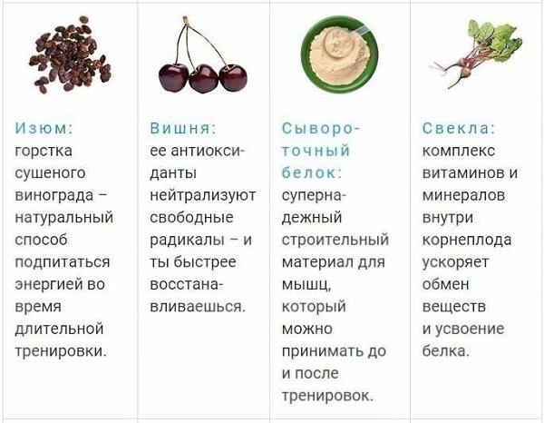 Курица под помидорами и сыром. Набор продуктов минимальный, готовится быстро и выглядит аппетитно, ... - 2