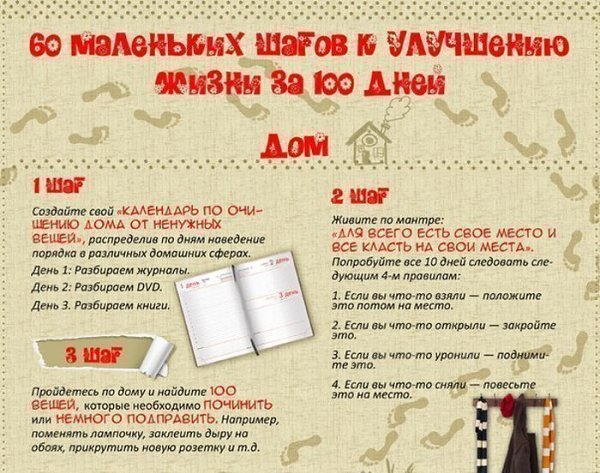 Как изменить свою жизнь за 100 дней? Ответ в инфографике