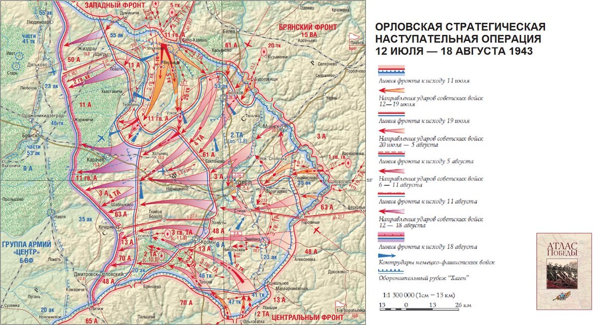 На сколько км вторглись в курскую область. Орловская операция 1943 года. Операция Кутузов 1943 карта. Орловская наступательная операция (12 июля - 18 августа). Операция Кутузов 1943 наступательная операция.