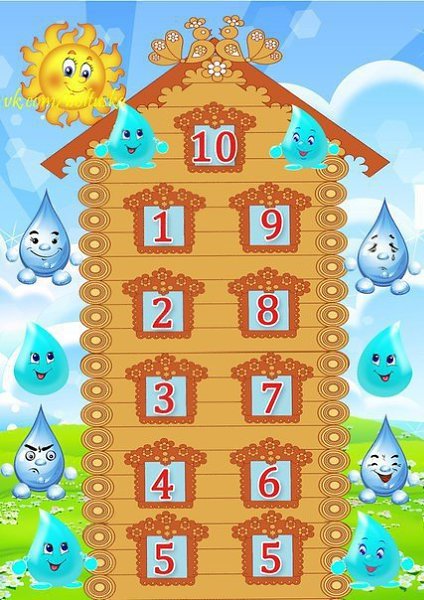  .   10. #@roditeli_i - 10