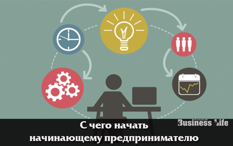 Совместное потребление. Шеринг компании в россии. Шеринг сервисы для начинающего бизнесмена. Шеринг. Шеринг сервисы для начинающего бизнесмена.