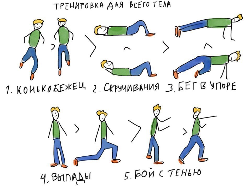 А вот и первая тренировка от Блондина. Свои вопросы оставляйте в комментариях. Каждое упражнение ...
