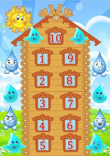  .   10. #@roditeli_i - 10
