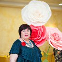 ���� �������, ������ - ��������� 4 ��� 2017 � ������ ���� ����������