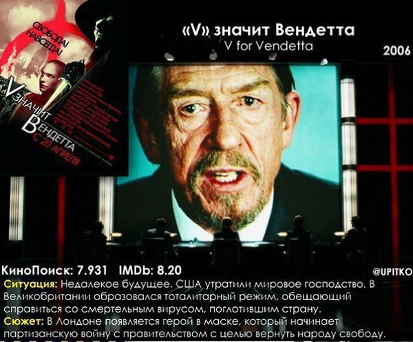 Лучшие фильмы-антиутопии последних 10-ти лет. - 4