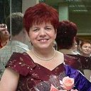 ���� �����, ������, 60 ��� - ��������� 1 ������ 2017 � ������ ���� ����������