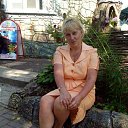 ���� �������, ������, 65 ��� - ��������� 3 ������� 2017 � ������ ���������� ������