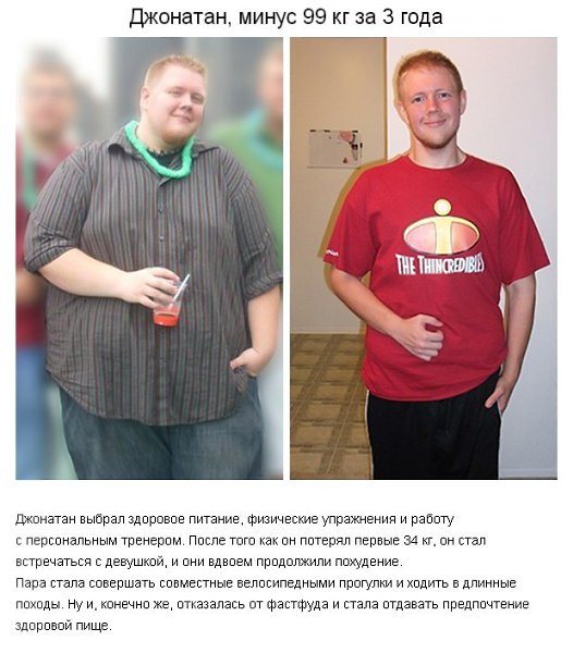 10 вдохновляющих историй людей, которые победили лишний вес. - 9