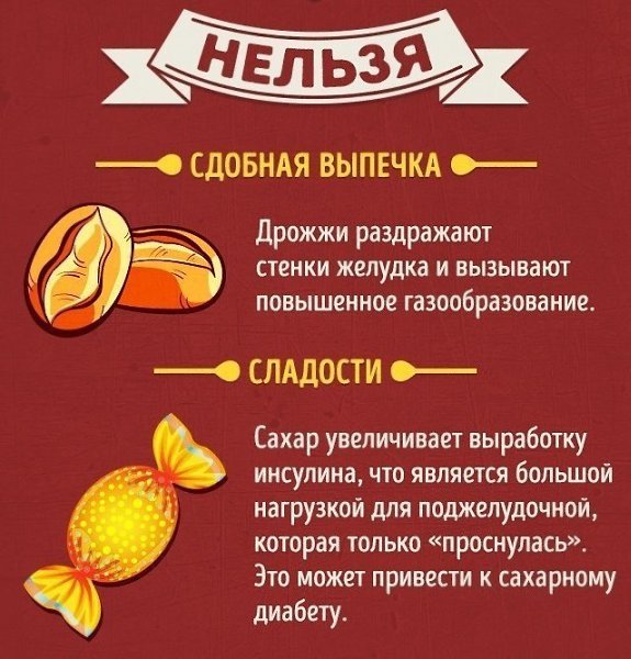 20 продуктов, которые можно и нельзя есть натощак. #полезное@rules4life