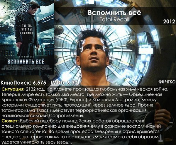 Лучшие фильмы-антиутопии последних 10-ти лет. - 2