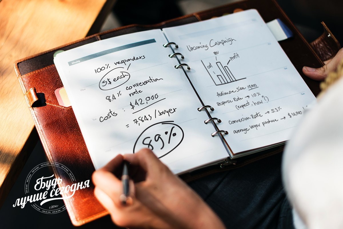 Как научиться контролировать свои финансы? Финансовый самоконтроль – основа личного благосостояния. ...