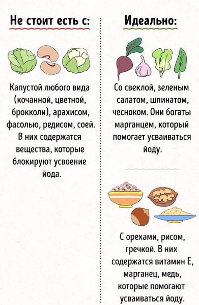 20+ продуктов, которые не стоит употреблять вместе .Полезные микроэлементы и витамины в еде не ... - 8