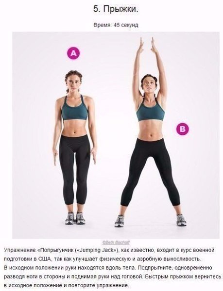 4-минутная тренировка, которая заменит час фитнеса в спортзале.Сохраняйте себе - 5