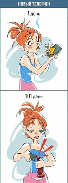 Как меняется наше отношение к любым вещам за каких-то 100 дней. #интересное@rules4life - 2