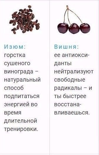 Идеальные продукты для тех, кто занимается в спортом - 6