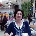 ���� �����, �������, 70 ��� - ��������� 20 ������ 2017 � ������ ���� ����������