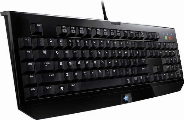Обозначение клавиш на клавиатуре.F1— вызывает «справку» Windows или окно помощи активной программы. ...