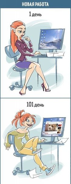 Как меняется наше отношение к любым вещам за каких-то 100 дней. #интересное@rules4life