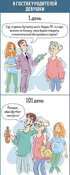 Как меняется наше отношение к любым вещам за каких-то 100 дней. #интересное@rules4life - 6