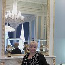 ������ ���������, ������� �� ������� ���� ����������