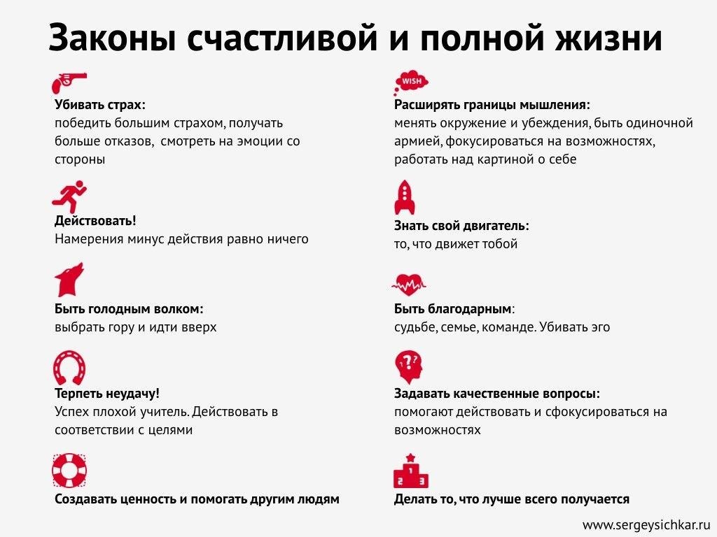 Как понимать законы жизни. Законы счастливой жизни. Законы счастья. Законы жизни которые работают. Закон успешного человека.