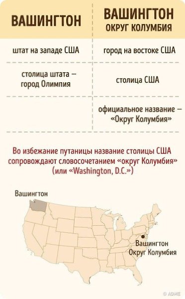 8 ������� �����, ������� �� ������ ��� �� ����� - 4